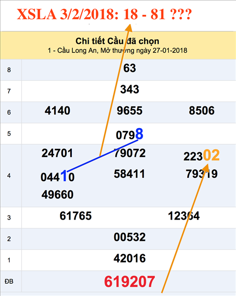 An so XSLA 3-2-2018 An so XSLA 3-2-2018
